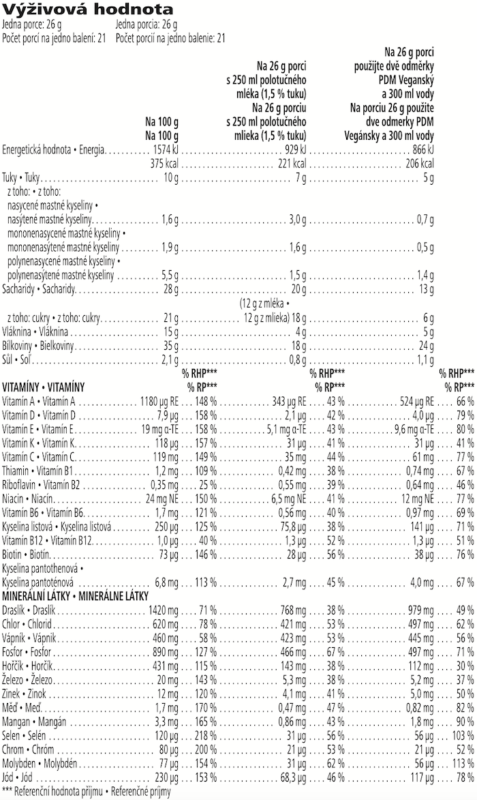 herbalife-formula-1-slany-karamel-kokteil-vyvazene-jidlo-550g-SKU-336K-stitek
